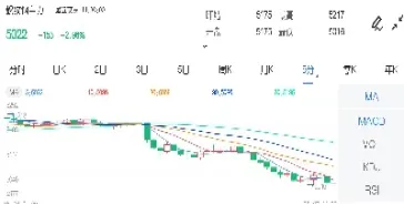 期货午评0124(今日午评期货)_https://www.vyews.com_原油直播间_第1张