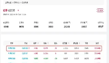 福州期货行情(福州期货行情最新消息)_https://www.vyews.com_股指期货_第1张