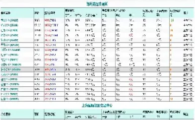 期货双向佣金还是单向佣金(期货双向佣金还是单向佣金好)_https://www.vyews.com_国际期货_第1张