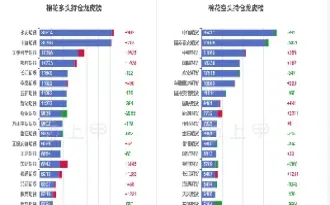 棉花期货棉花价格(棉花期货价格)_https://www.vyews.com_股指期货_第1张