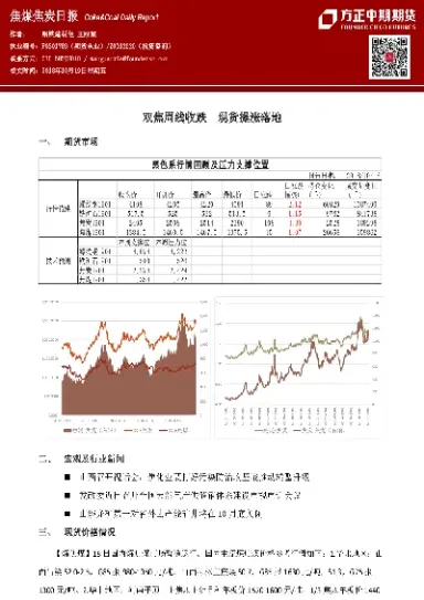 期货焦炭是那种焦(期货焦炭是什么品种)_https://www.vyews.com_国际期货_第1张