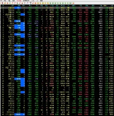 怎样查看股指期货实时行情(怎样查看股指期货实时行情情况)_https://www.vyews.com_原油直播间_第1张