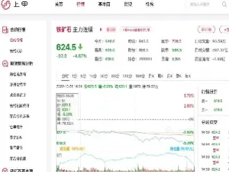 铁矿石期货实时行情分析(铁矿石期货实时行情分析最新)_https://www.vyews.com_原油直播间_第1张