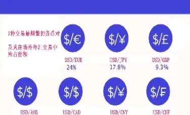 全球最大交易量的期货(全球最大交易量的期货品种)_https://www.vyews.com_期货行情_第1张