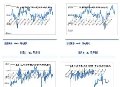 期货行情在那儿看(期货行情在哪看)_https://www.vyews.com_期货直播间_第1张