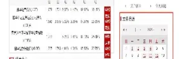 目前国内期货都提高保证金了吗(目前国内期货都提高保证金了吗为什么)_https://www.vyews.com_原油期货_第1张