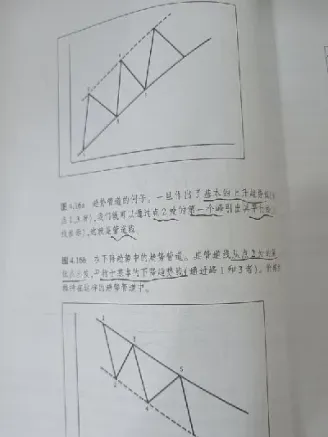 期货市场技术分析 当当(期货市场技术分析当当网)_https://www.vyews.com_期货品种_第1张