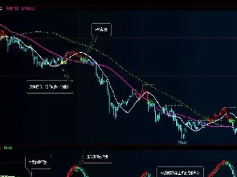 恒指期货跟恒生指数(恒指期货恒生指数直播间)_https://www.vyews.com_股指期货_第1张