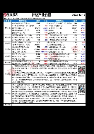 最新的沪铝期货标准合约(最新的沪铝期货标准合约是什么)_https://www.vyews.com_行情分析_第1张