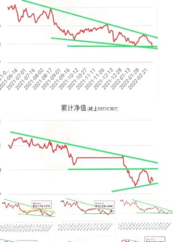 期货资金收益率曲线(期货资金收益率曲线图)_https://www.vyews.com_原油直播间_第1张