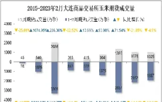 期货的交易成本影响期货成交量(期货的交易成本影响期货成交量吗)_https://www.vyews.com_期货直播间_第1张