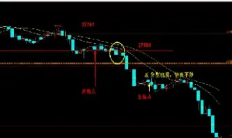 恒指期货与恒指(恒指期货与恒指关系)_https://www.vyews.com_期货百科_第1张