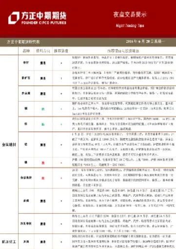 3月21日期货夜盘交易提示(3月21日期货夜盘交易提示什么)_https://www.vyews.com_行情分析_第1张