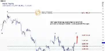 cbot小麦期货3月7日收跌(小麦期货)_https://www.vyews.com_国际期货_第1张