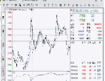 日内期货心得(日内期货心得体会)_https://www.vyews.com_期货技术_第1张