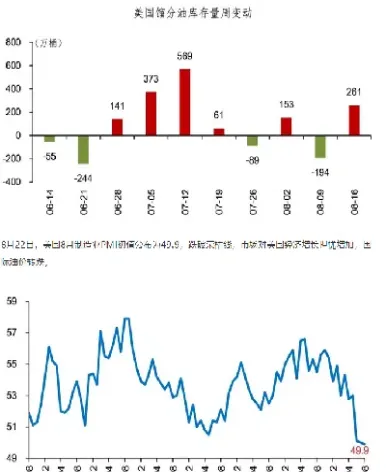 上海石油期货收益计算(上海石油期货收益计算公式)_https://www.vyews.com_国际期货_第1张