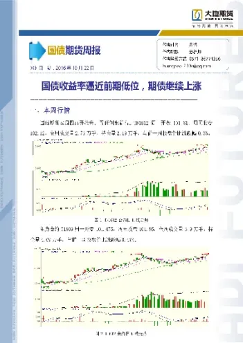 21日上午国债期货大幅上涨(21日上午国债期货大幅上涨的原因)_https://www.vyews.com_黄金期货_第1张