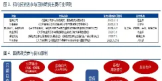 国债期货合约价值=(国债期货合约价值的计算公式)_https://www.vyews.com_行情分析_第1张