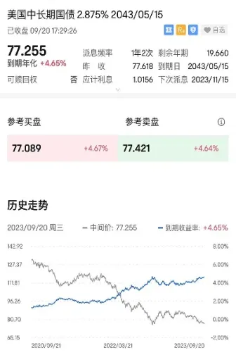 美债期货交割规则(美债期货交割规则最新)_https://www.vyews.com_技术指标_第1张