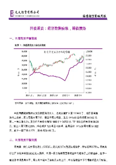 国债期货股市涨跌知识百科(国债期货走势说明什么)_https://www.vyews.com_技术指标_第1张