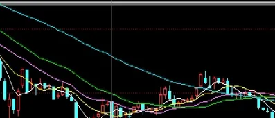 恒指期货10月合约交割时间(恒指期货10月合约交割时间是几点)_https://www.vyews.com_技术指标_第1张