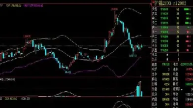 期货技术参数(期货技术参数有哪些)_https://www.vyews.com_内盘期货_第1张