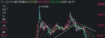 国际小麦期货3月30日收盘动态(国际小麦期货3月30日收盘动态分析)_https://www.vyews.com_期货技术_第1张