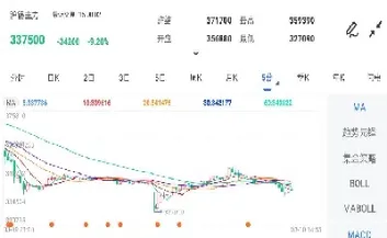 期货锡的影响因素(期货锡的价格)_https://www.vyews.com_期货百科_第1张