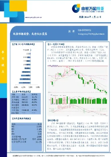 国都期货石曌(国都期货怎么样)_https://www.vyews.com_股指期货_第1张