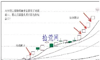 期货跳空为什么(期货跳空为什么涨停)_https://www.vyews.com_原油直播间_第1张