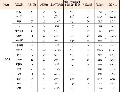 国内苹果期货保证金(国内苹果期货保证金多少)_https://www.vyews.com_期货直播间_第1张