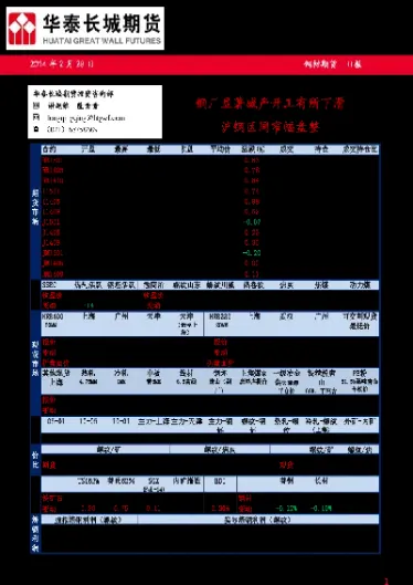 钢材期货受什么影响(钢材期货受什么影响最大)_https://www.vyews.com_国际期货_第1张