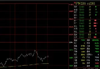 铁矿期货保证金的计算(铁矿期货保证金的计算公式)_https://www.vyews.com_期货直播间_第1张