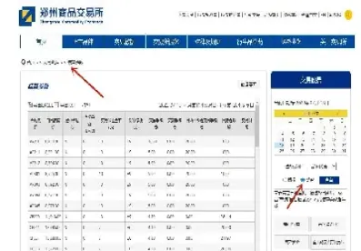 各期货合约最低交易保证金标准(各期货合约最低交易保证金标准是多少)_https://www.vyews.com_技术指标_第1张