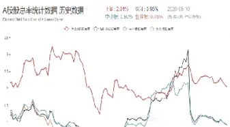 国际橡塑期货行情(国际橡塑期货行情走势)_https://www.vyews.com_行情分析_第1张