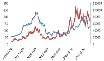 期货跌停价格(期货跌停价格是怎么算的)_https://www.vyews.com_原油直播间_第1张