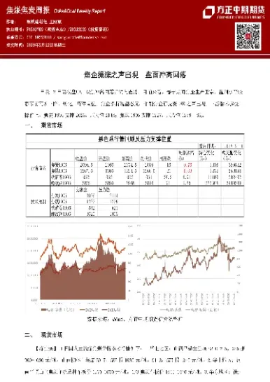 期货做焦煤怎么样(做期货的人最后都怎么样了)_https://www.vyews.com_技术指标_第1张