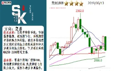 6月6日期货交易提醒(6月11日期货)_https://www.vyews.com_期货品种_第1张