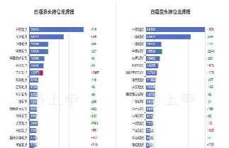 伦敦白糖期货2月3日收盘价格(伦敦白糖期货2月3日收盘价格是多少)_https://www.vyews.com_期货技术_第1张