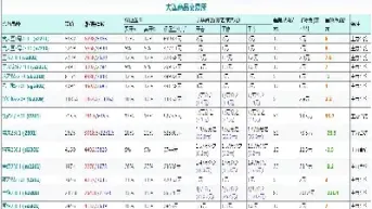 期货连续跌停保证金变代(连续跌停期货保证金调高多少)_https://www.vyews.com_原油期货_第1张