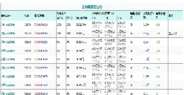 期货四季度什么是旺季(期货四季度什么是旺季和淡季)_https://www.vyews.com_期货品种_第1张