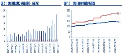 碳纤维期货实时行情(碳纤维期货实时行情走势)_https://www.vyews.com_原油直播间_第1张