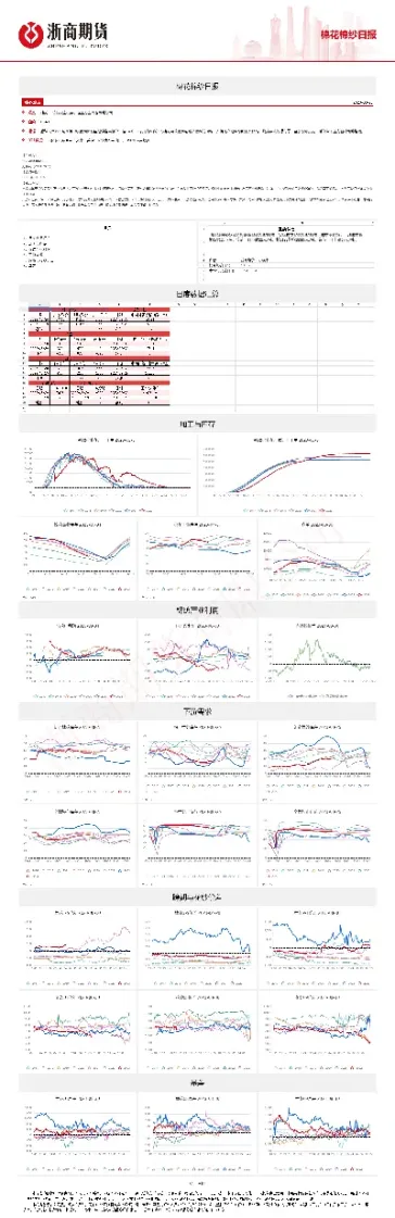 浙商期货行情走势(浙商期货行情走势图)_https://www.vyews.com_原油期货_第1张