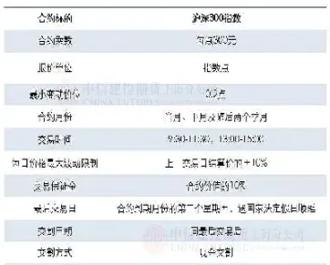 个人交易远期期货合约(个人交易远期期货合约是什么)_https://www.vyews.com_期货品种_第1张