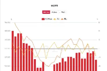 国际甲醇期货最新价格行情(国际甲醇期货最新价格行情走势)_https://www.vyews.com_国际期货_第1张