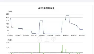 计算期货合约涨跌停价格(期货合约涨跌停幅度)_https://www.vyews.com_内盘期货_第1张