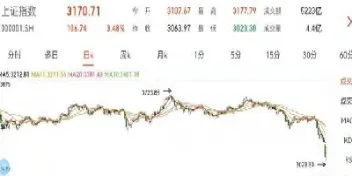 商品期货大涨传导a股(商品期货大涨传导a股会涨吗)_https://www.vyews.com_原油期货_第1张