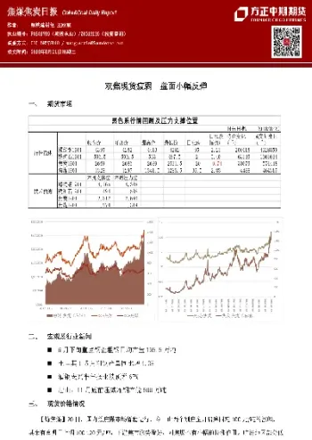 期货铁矿石焦炭(铁矿石焦炭期货实时行情)_https://www.vyews.com_期货品种_第1张