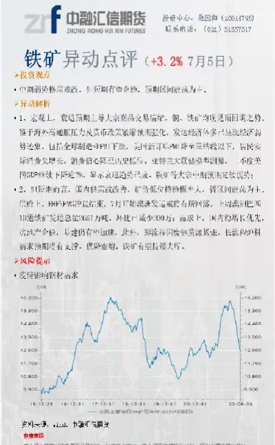 中融汇信期货以前名(广西中融汇信期货)_https://www.vyews.com_期货百科_第1张