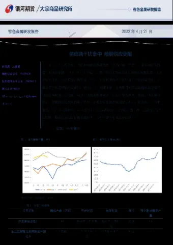 期货黄金研发报告(期货黄金持仓报告)_https://www.vyews.com_国际期货_第1张